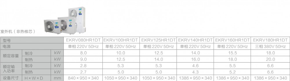 空氣源熱泵兩聯供,空調地暖兩聯供