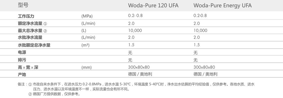 重慶長沐智能科技有限公司