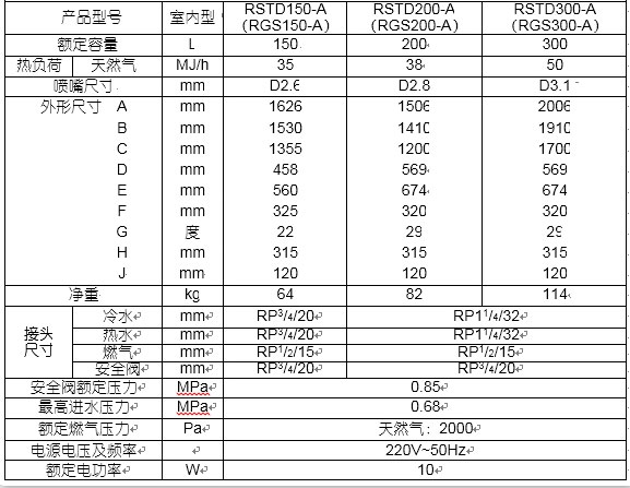 空氣源熱泵兩聯供,空調地暖兩聯供