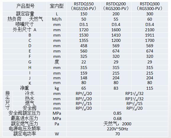 重慶空調地暖兩聯供