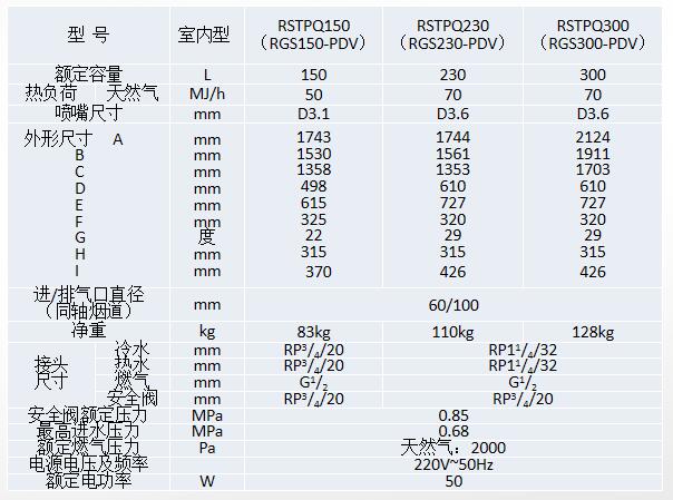 重慶空氣源熱泵兩聯(lián)供