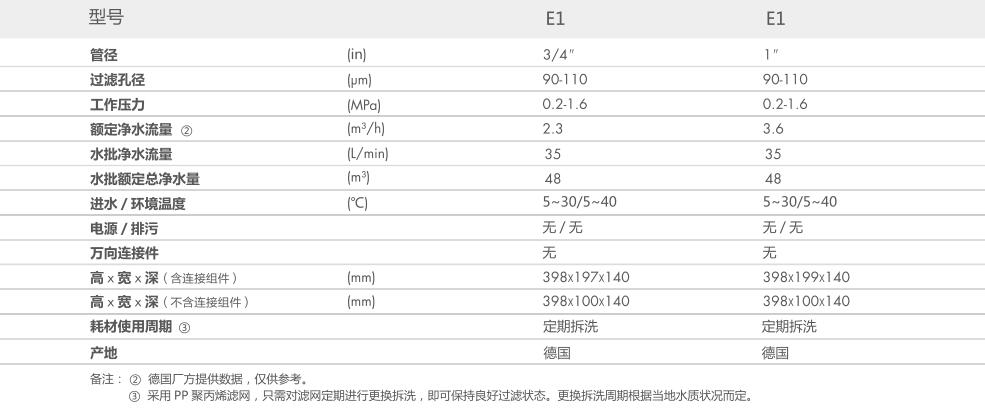 重慶空氣源熱泵冷暖兩聯供系統