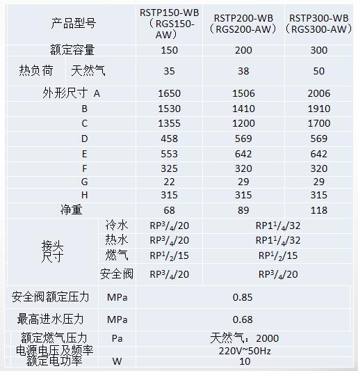 重慶空氣能熱泵兩聯(lián)供