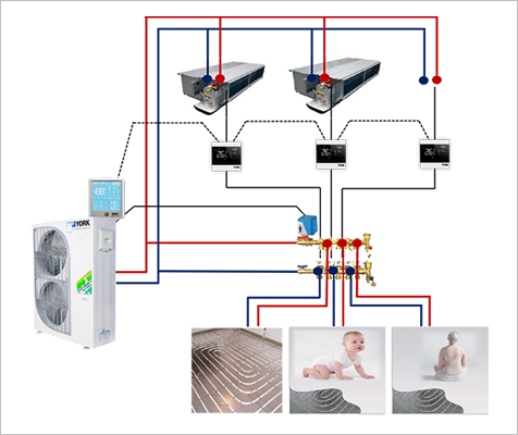空調(diào)地暖兩聯(lián)供