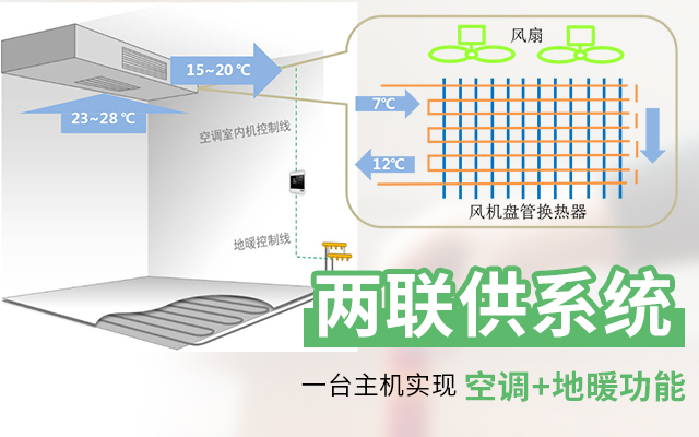 空氣源熱泵二聯(lián)供